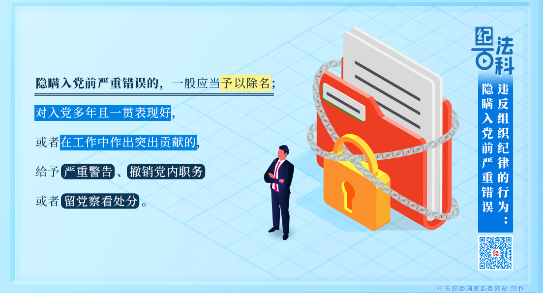 纪法百科丨违反组织纪律的行为：隐瞒入党前严重错误