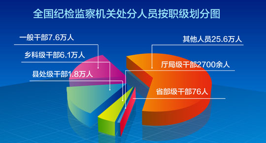 全球人口数量2016_都在讲新零售,你以为只是解决一个人工问题就是新零售了吗(3)