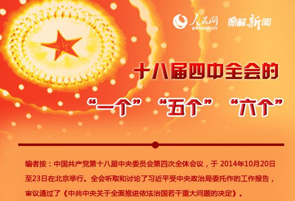 一图读懂十八届四中全会公报_副本